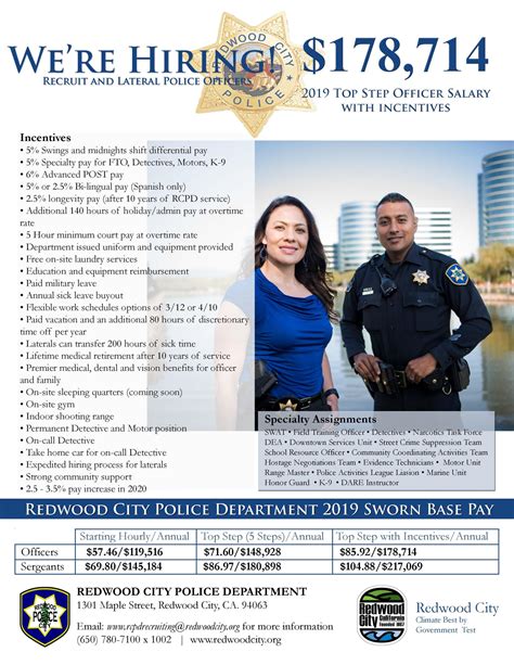 Redwood city jobs. Things To Know About Redwood city jobs. 